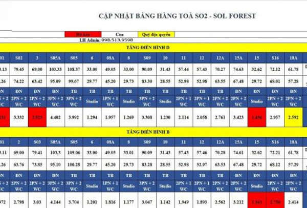 Bảng giá căn hộ Sol Forest Ecopark T4/2021